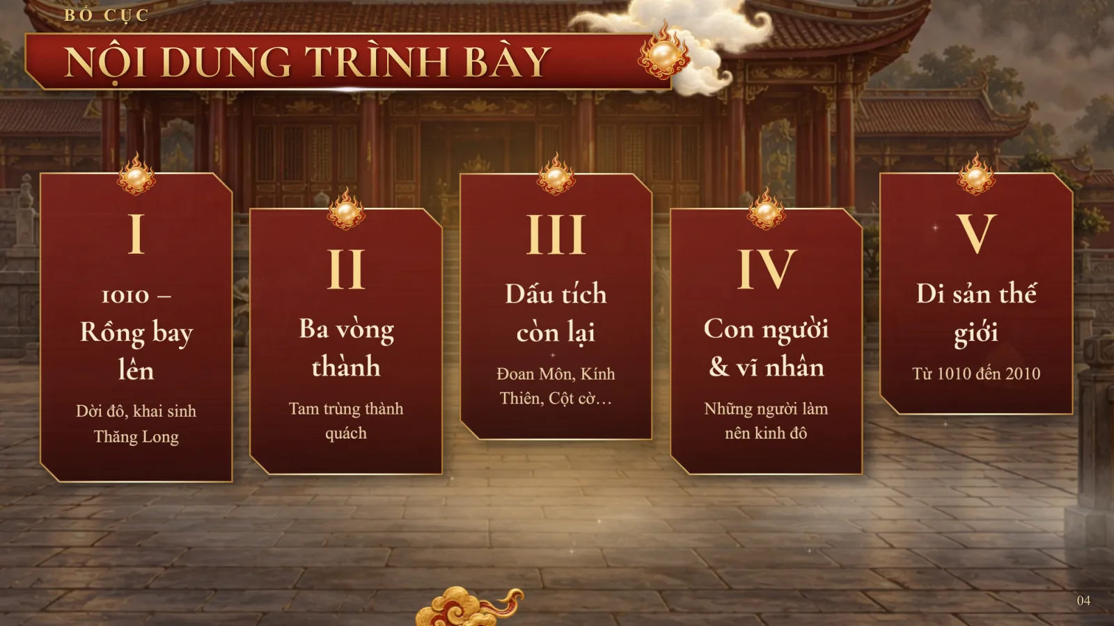 Hoàng Thành Thăng Long – Lịch sử, địa danh, vĩ nhân, ảnh 3