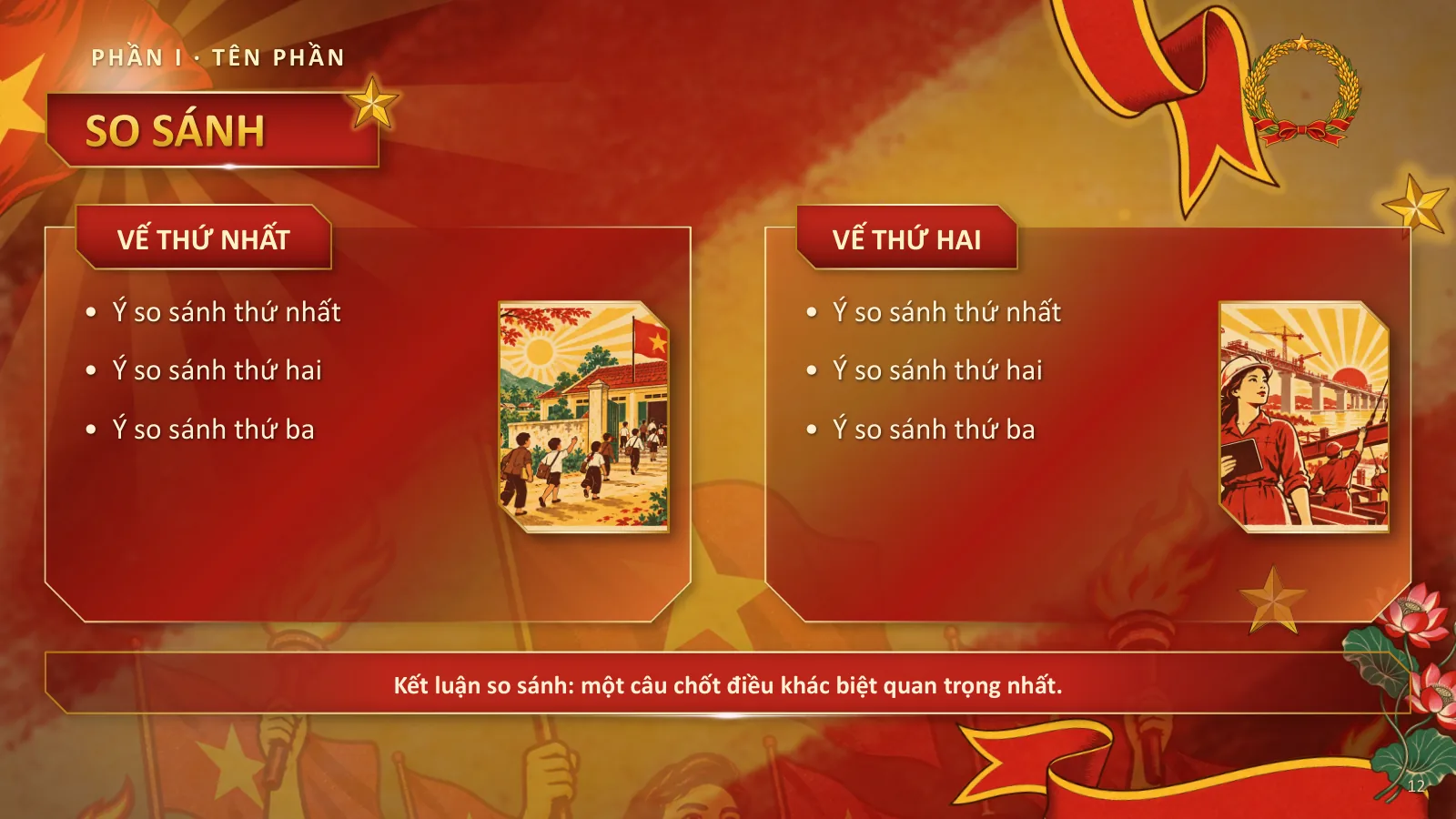 Mẫu thuyết trình phong cách Cổ động Việt Nam, ảnh 12
