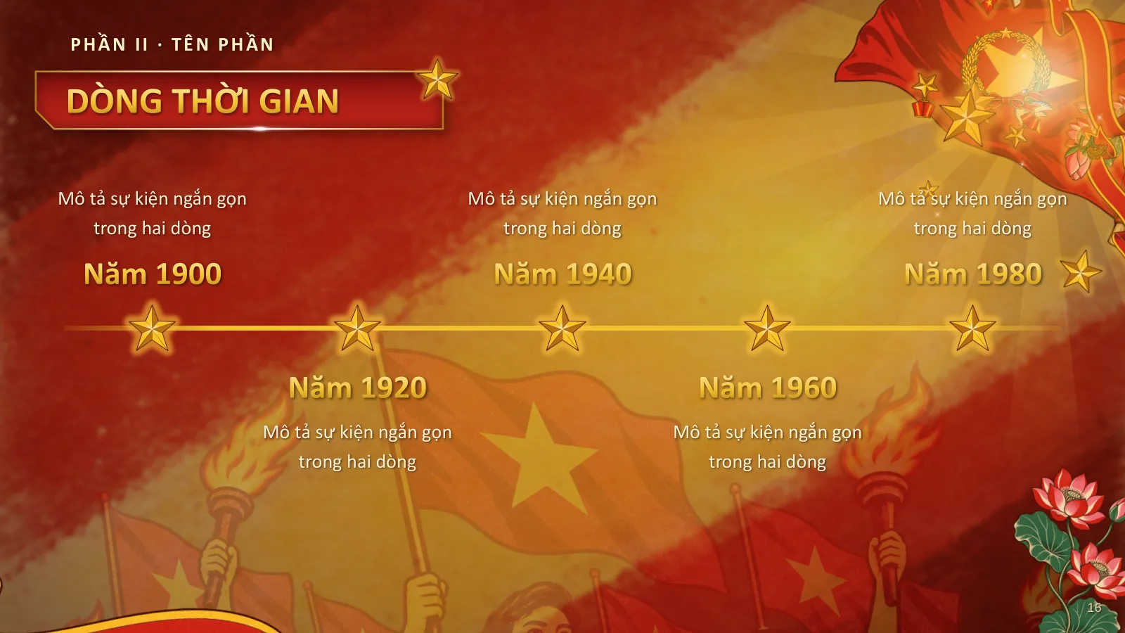 Mẫu thuyết trình phong cách Cổ động Việt Nam, ảnh 16