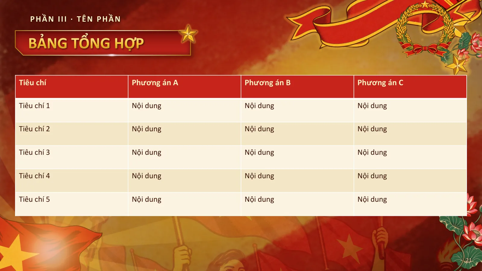 Mẫu thuyết trình phong cách Cổ động Việt Nam, ảnh 21