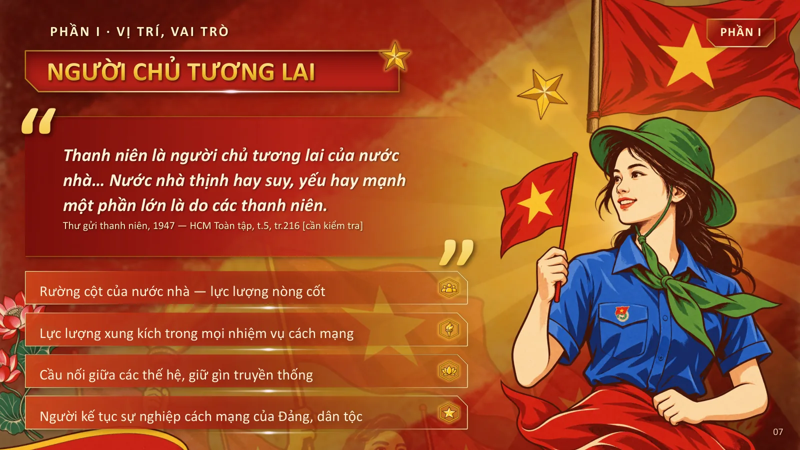 Vai trò của thanh niên – Tư tưởng Hồ Chí Minh, ảnh 4