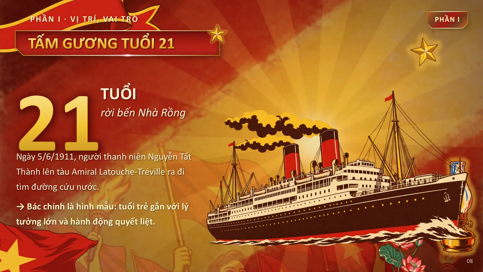 Vai trò của thanh niên – Tư tưởng Hồ Chí Minh, ảnh 5