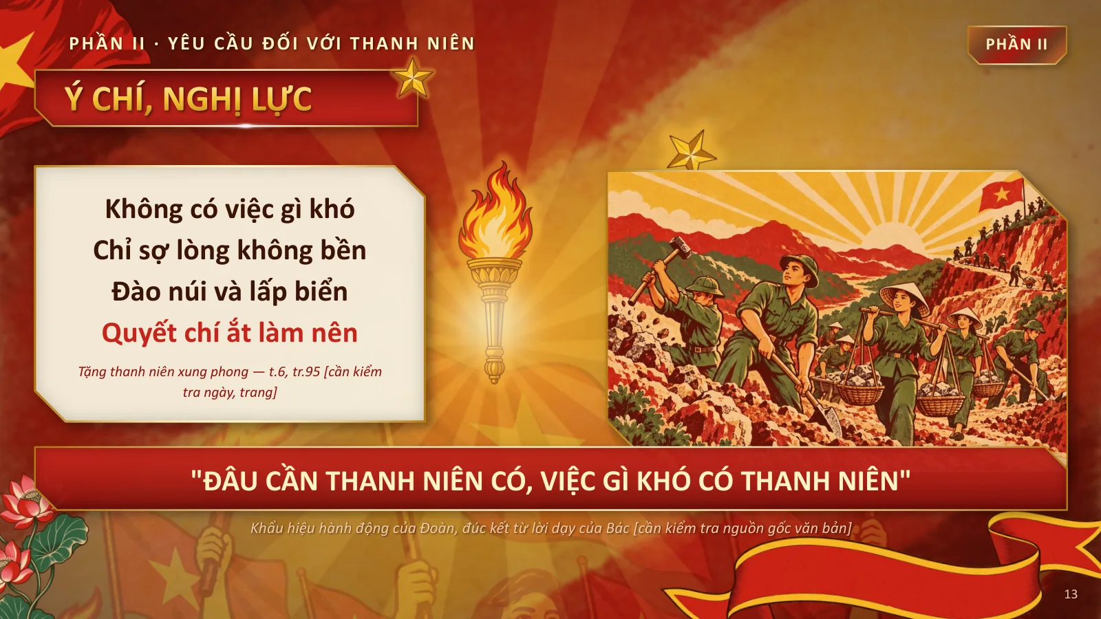 Vai trò của thanh niên – Tư tưởng Hồ Chí Minh, ảnh 6