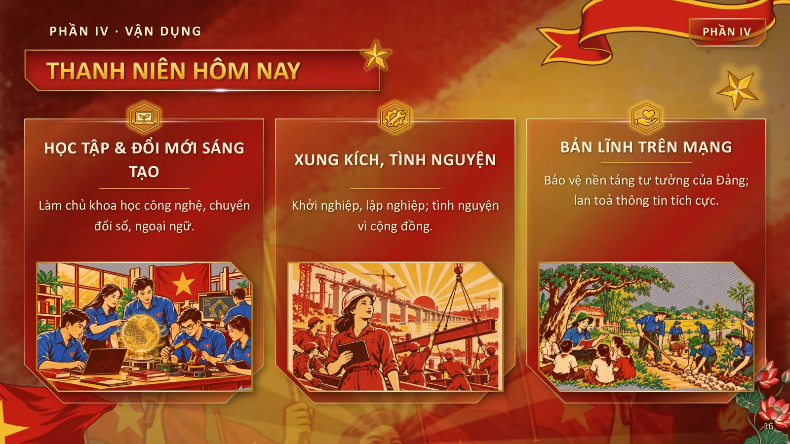 Vai trò của thanh niên – Tư tưởng Hồ Chí Minh, ảnh 8